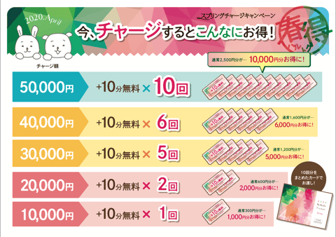 4月キャンペーン情報！