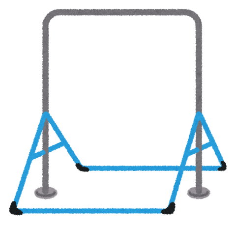 ぶら下がりで肩こり解消｜マッサージのように気持ちいい、肩甲骨ストレッチのリラク日本橋店【東京駅,日本橋駅,大手町駅,三越前駅すぐ】