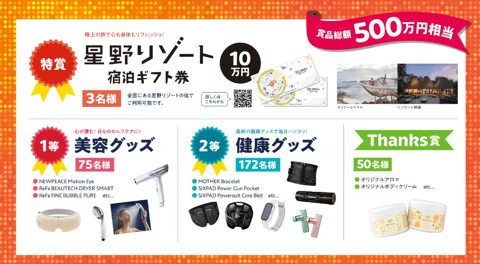 記念チケット当選発表！