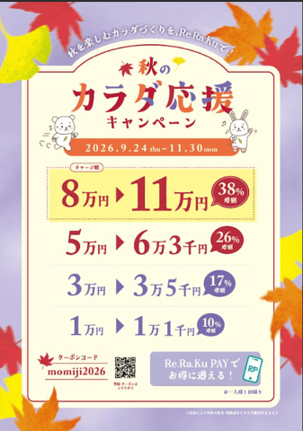 9/30（水）寒さと気圧に身体がぐったり…【大宮西口店】