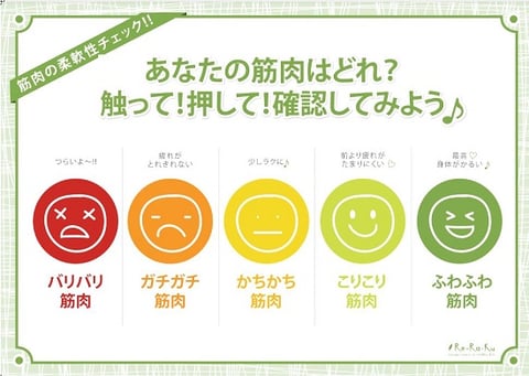 本日の空き状況