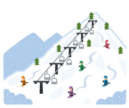 冬の眠りをよくするセルフケア♪【運動編】