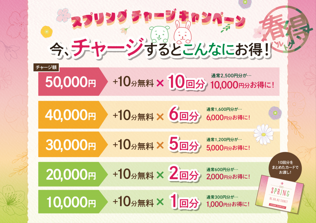 その他てもみん チケット 1万円分