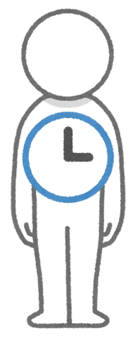 体内時計の話　part3