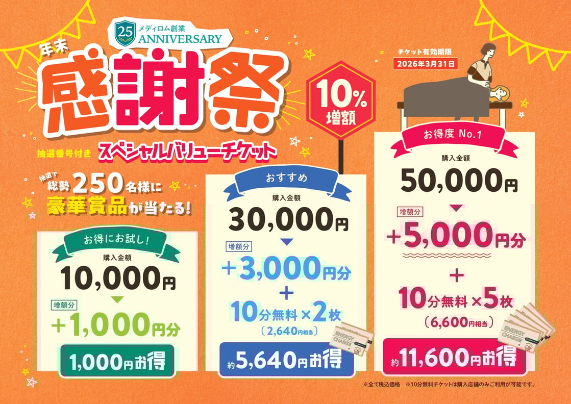 12/7（月）本日の空き情報♪【大宮西口店】