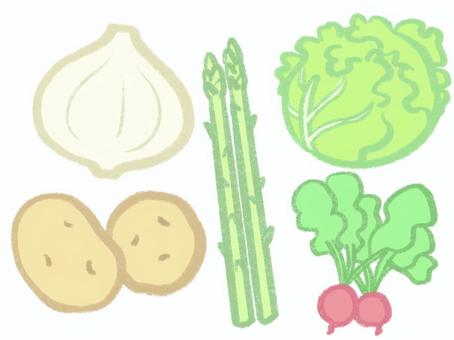 美味しい春野菜♪