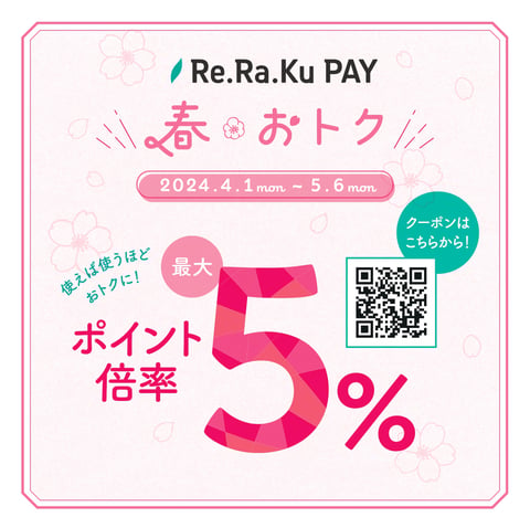 4月のキャンペーン！【Re.Ra.Ku PAY】
