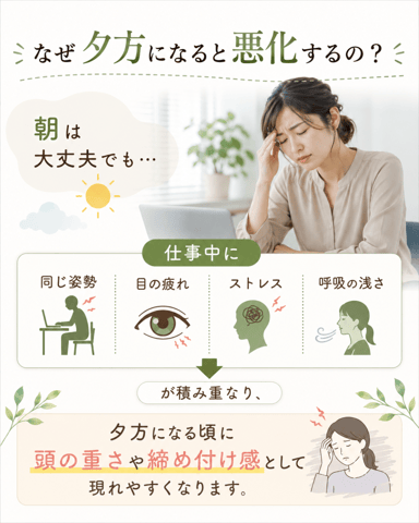 なぜ夕方になると頭が重くなりやすい？