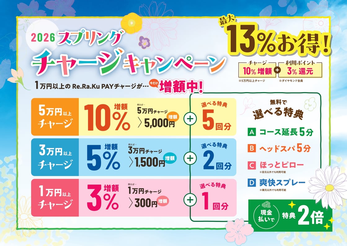 【テラスモール松戸店】4/3　スプリングチャージキャンペーン