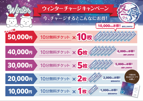 リラクカードチャージキャンペーン！水天宮前T-CAT店