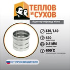 Труба Телескоп Моно 300на 450 0,8-10