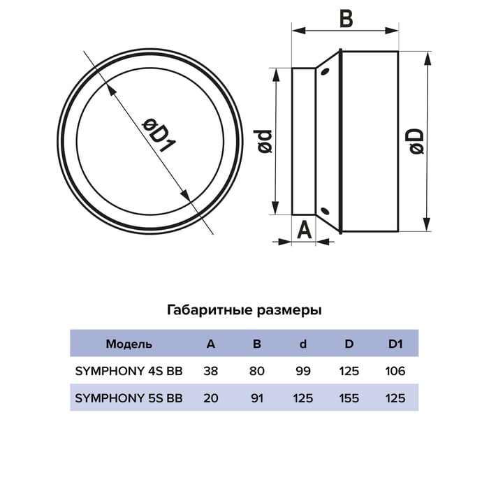 SYMPHONY-Gabaritnye-razmery