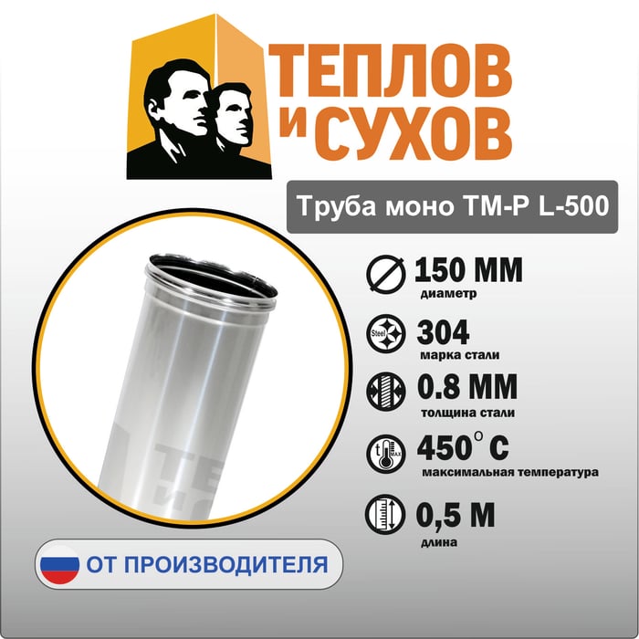 ТиС 2