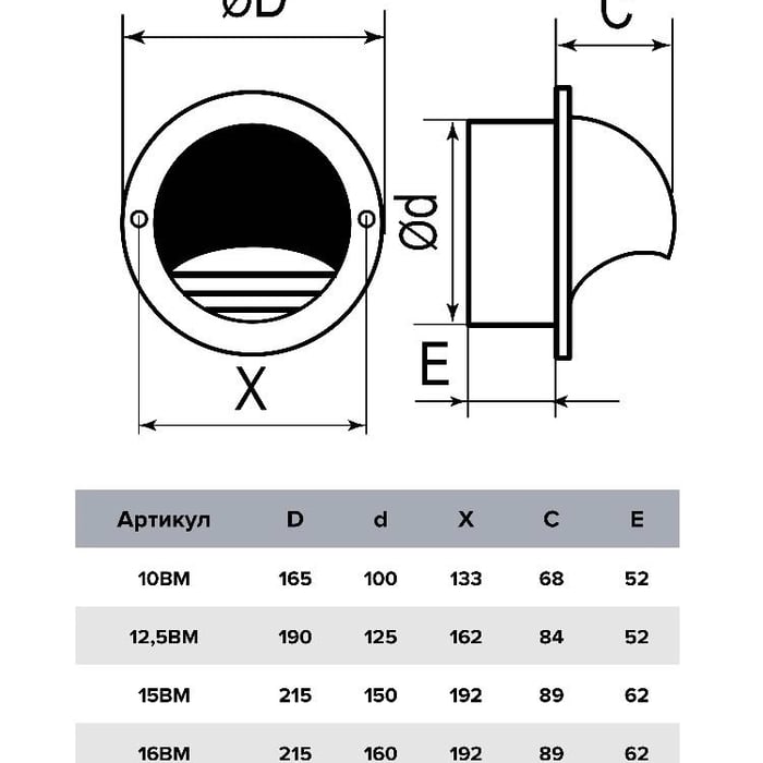 e018mbcos1nf7wcbu0zu5tct58y6mm10