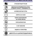 SYMPHONY-Osobennosti-ventilyator