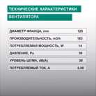 OPTIMA 5-11