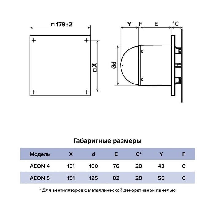 kt7crbit4t218qgctrgsgsme7nar0fd3
