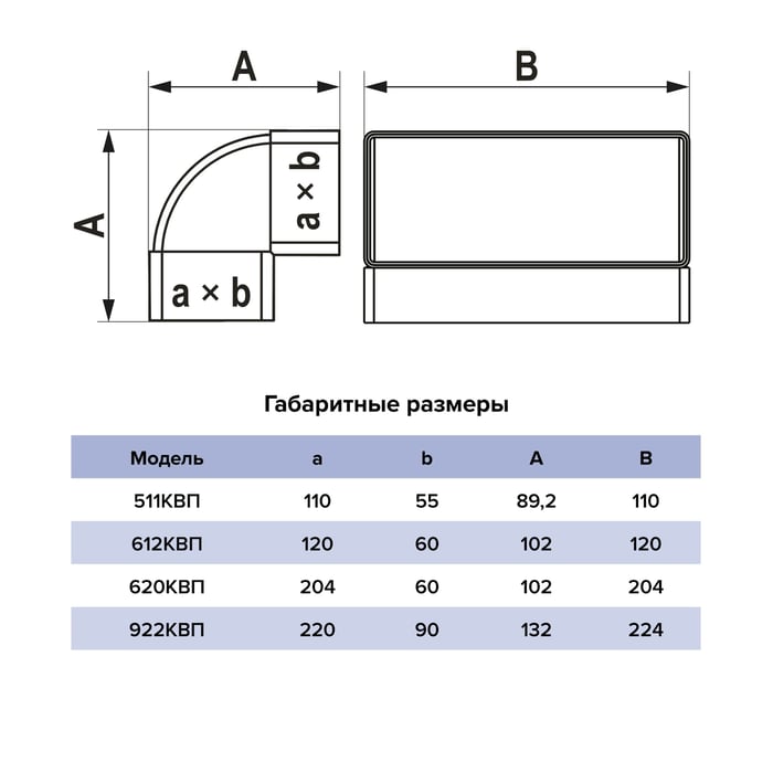 ap4dhozij9a1fzd66qlrcyvqjs84fbna