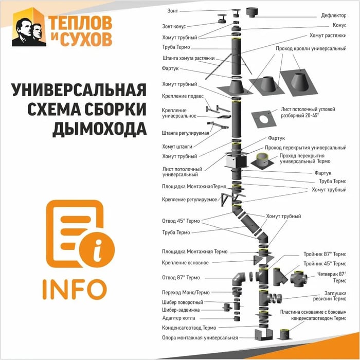7010800228