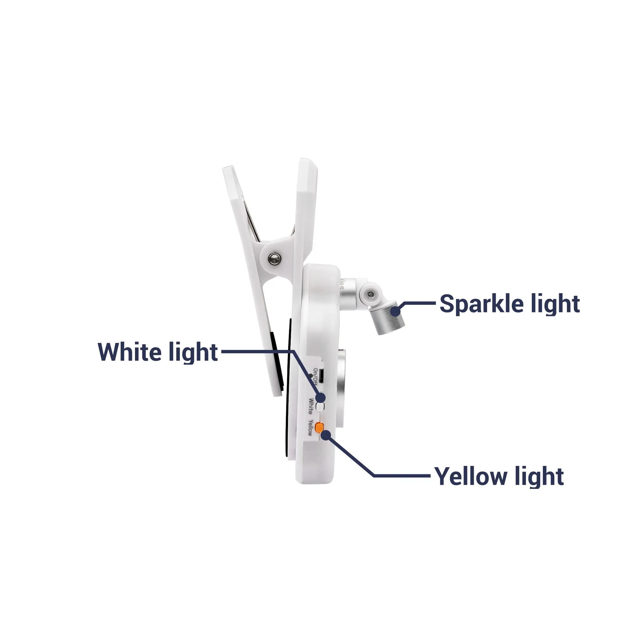 The three lights of a GemLightbox device - white light, sparkle light, and yellow light.
