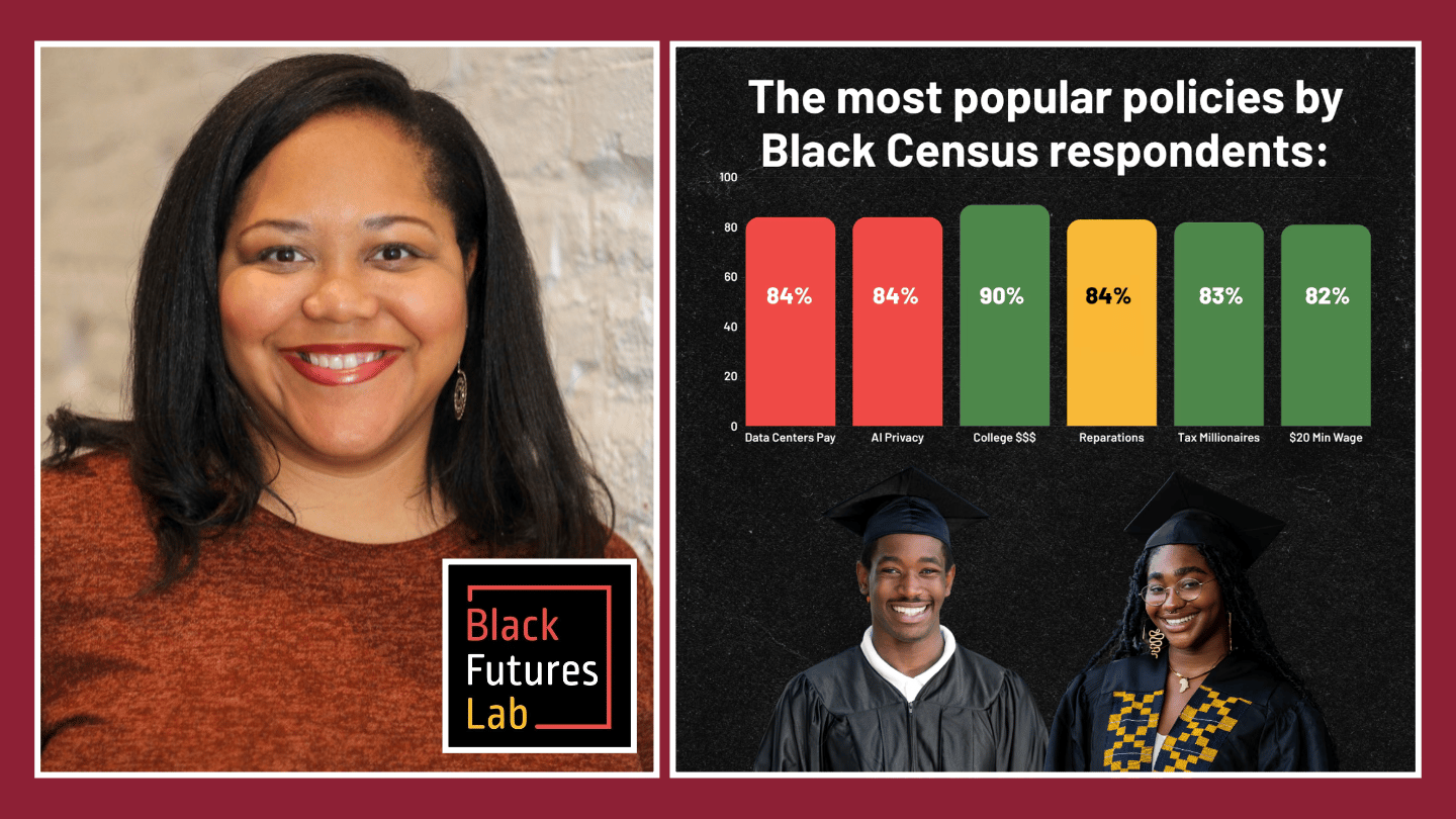 With midterms approaching, census reveals national sentiment of Black community