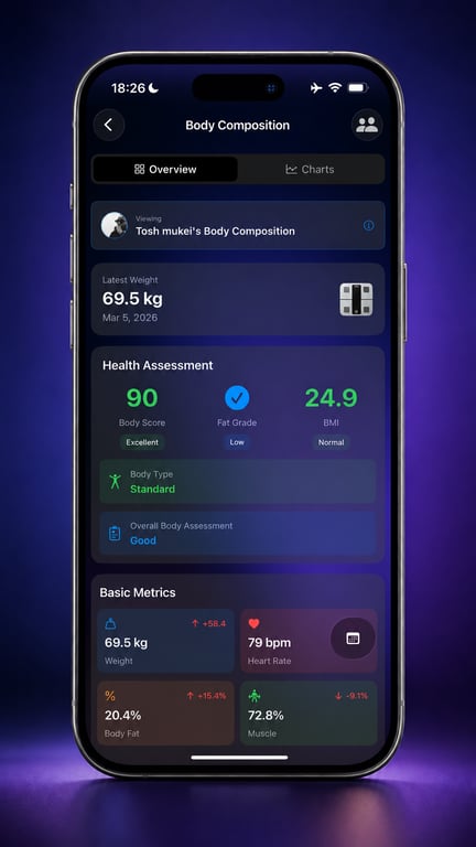 SeeMyHealth unified dashboard
