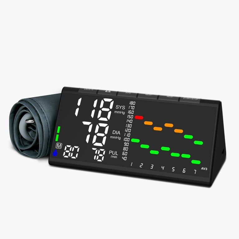 BP Monitor
