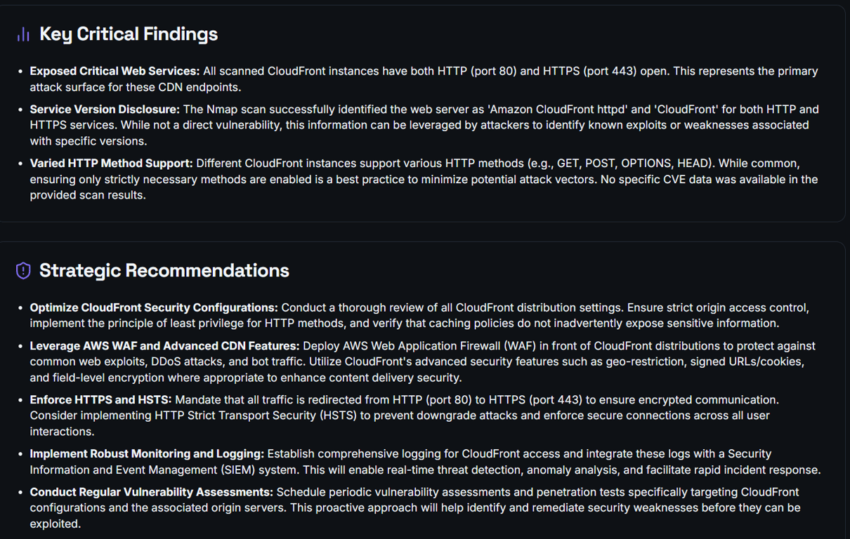 Detected services and CVEs in Visual Map
