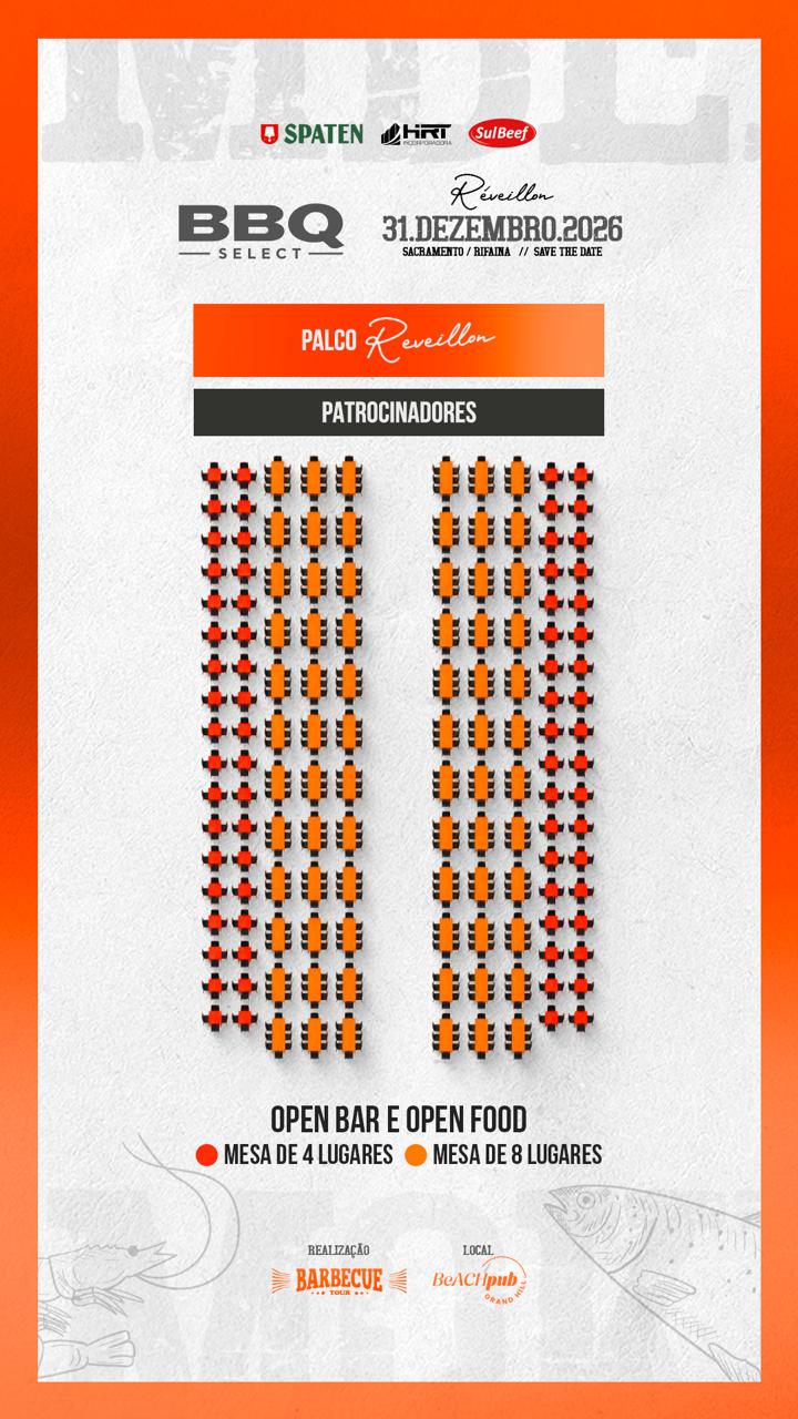 Mapa do evento