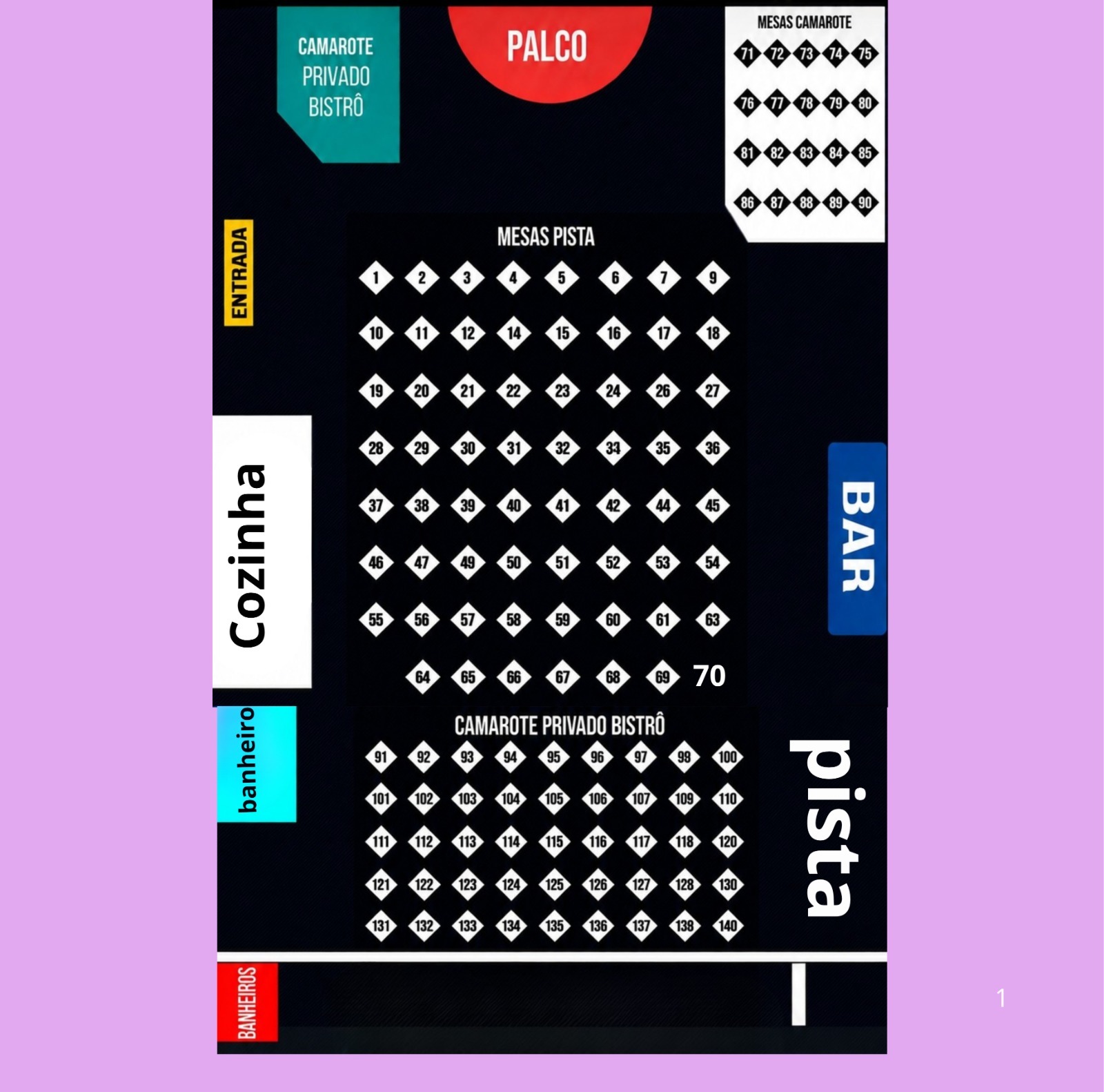 Mapa do evento