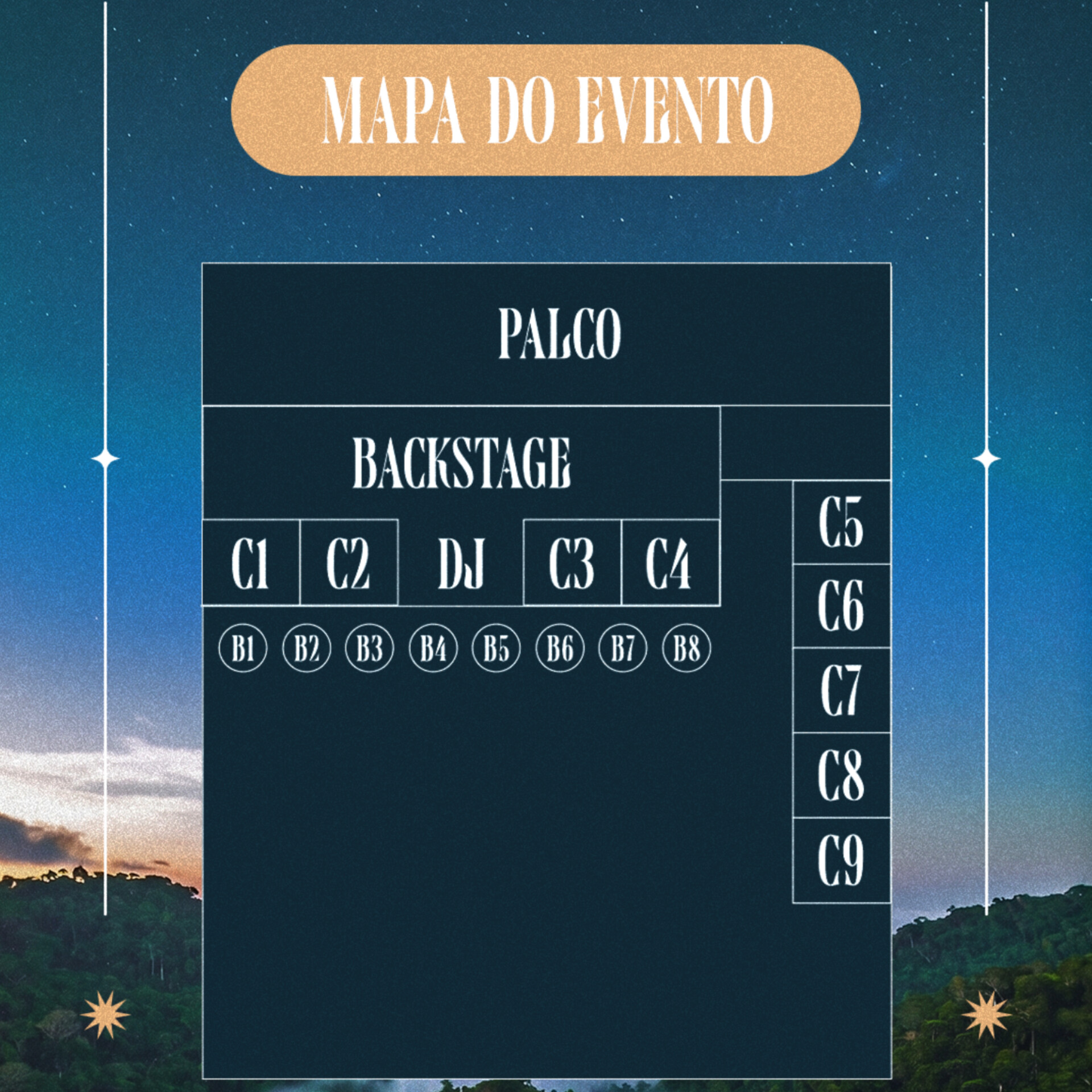 Mapa do evento