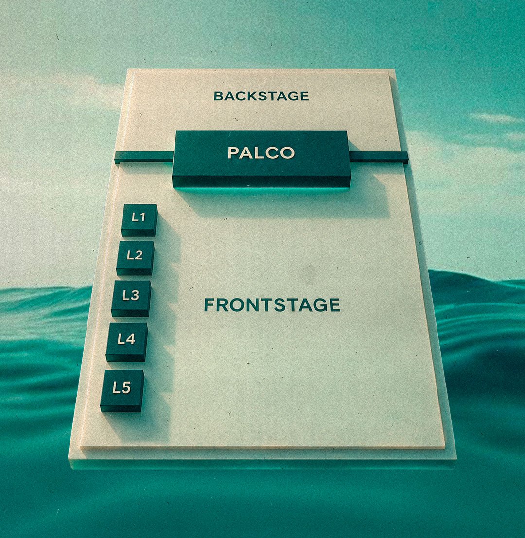 Mapa do evento