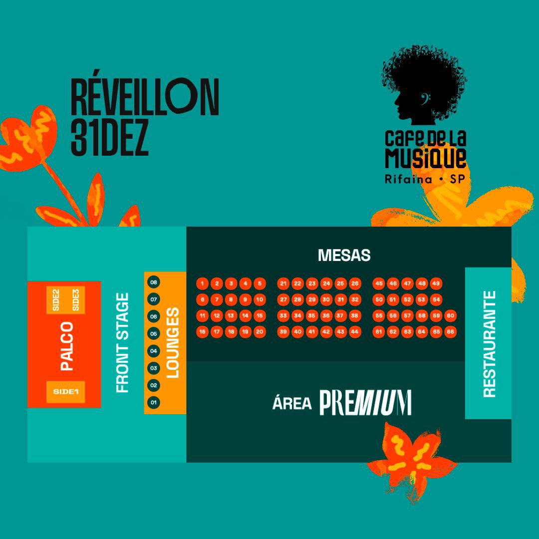 Mapa do evento