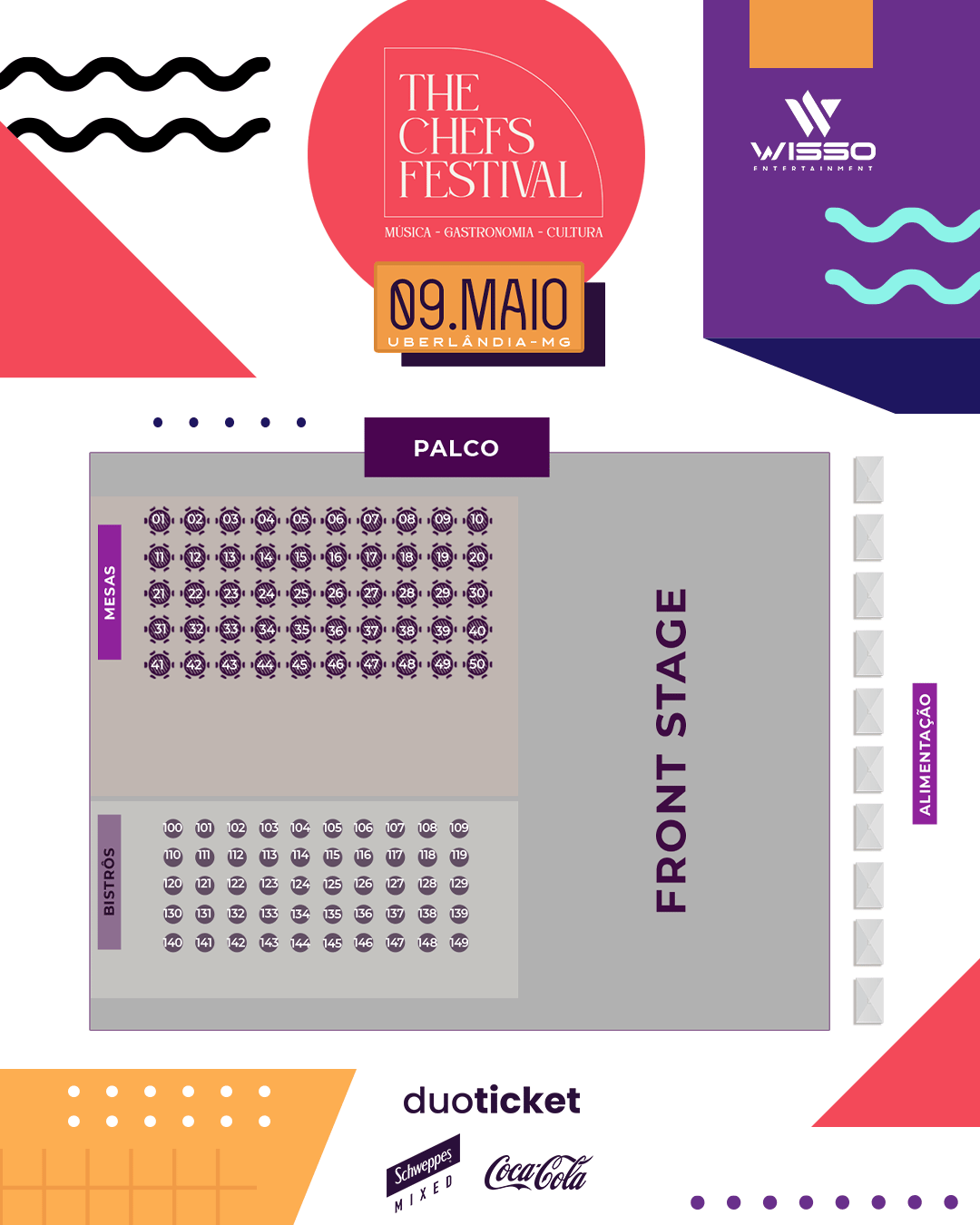 Mapa do evento
