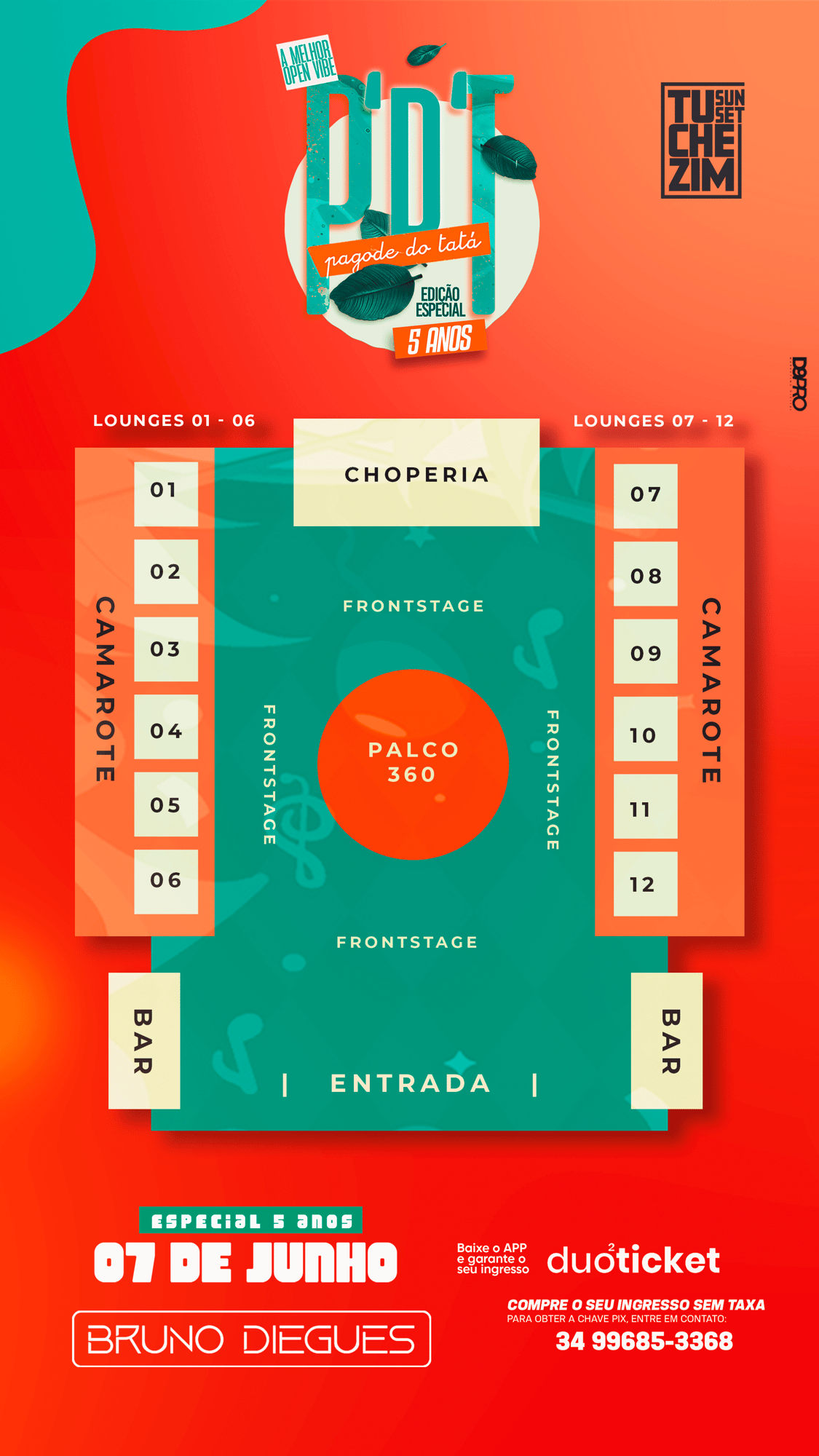 Mapa do evento