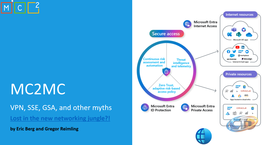 VPN, SSE, GSA, and Other Myths: Our MC2MC Connect Session on Navigating the  New Networking Jungle | Gregor Reimling