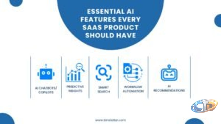 Why Every SaaS Product Needs AI Features to Stay Competitive