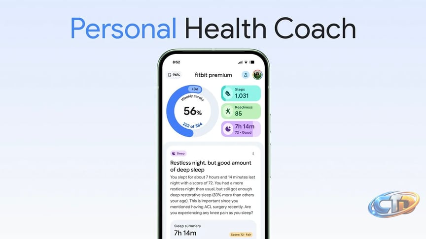 Fitbit Enhances Sleep Tracking Accuracy by 15% for Premium Users