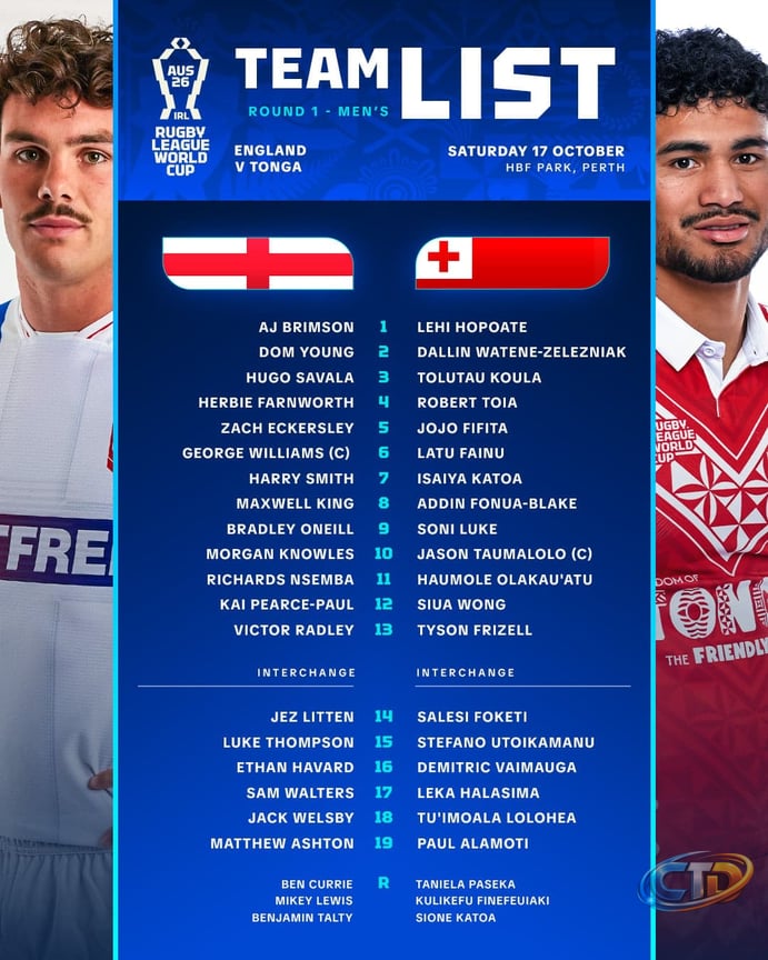IRL Rugby League World Cup 2026, Team Lists, Round 1, Men's World Cup,  injuries, updates