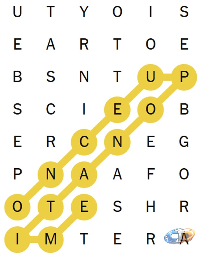NYT Strands Hint Today: Wednesday, October 14 Spangram And Answers