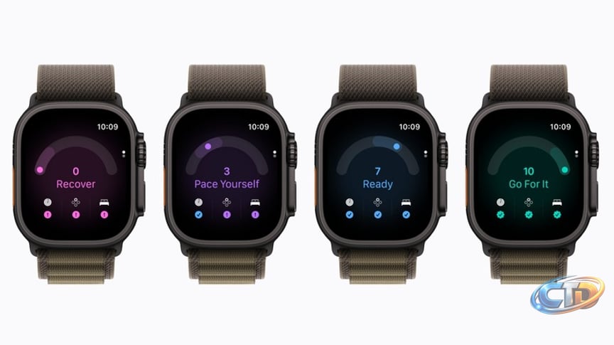 The Apple Watch Is Taking Notes From Whoop With This New Readiness Feature
