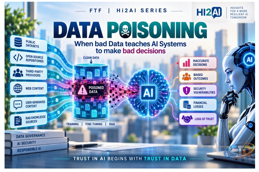 AI Security: The 10 Risks Every Organization Should Understand - FTF