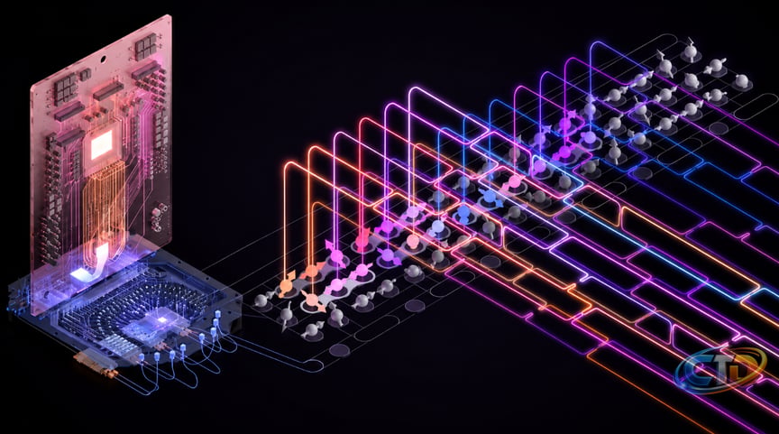 GlobalFoundries Secures $300 Million CHIPS Award for Silicon Photonics  Research