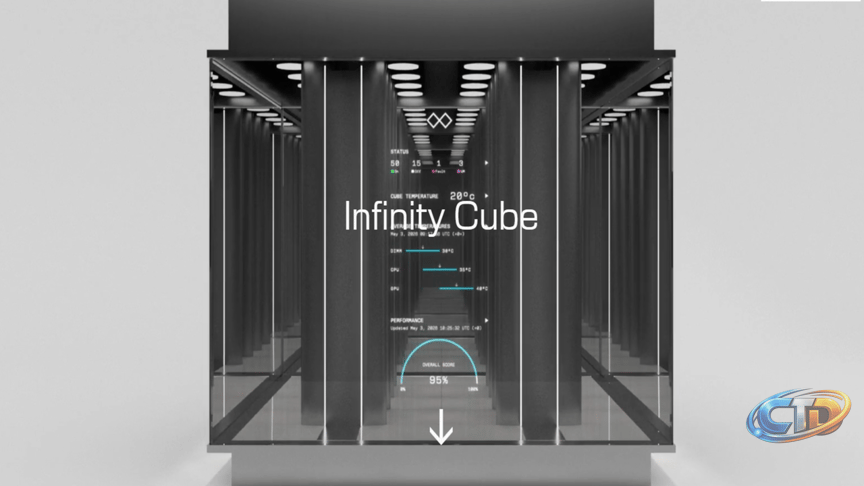 Odinn's Infinity Cube: A Revolutionary 14ft AI Supercomputer for Data Centers