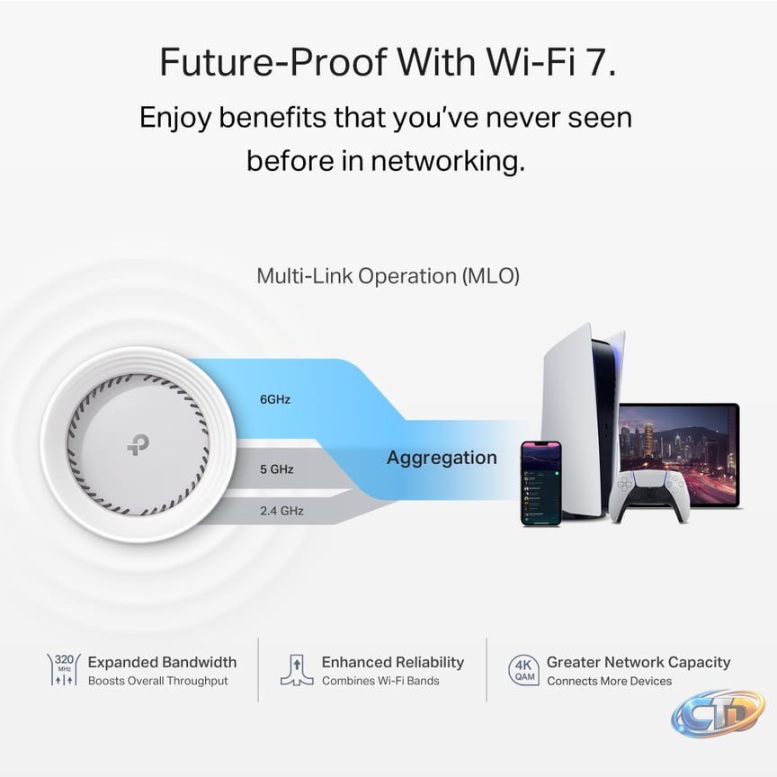 Deco BE65 Pro | Deco 7 Pro BE11000 Whole Home Mesh WiFi 7 System | TP-Link