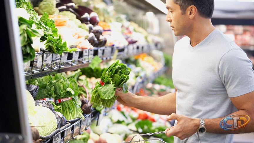 Maryland’s Surveillance Pricing Ban: What Grocery Shoppers Gain