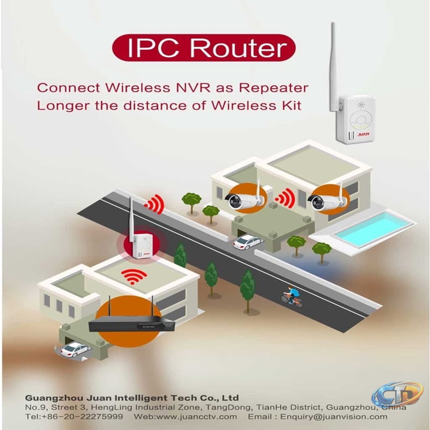 WiFi Range Extender IPC router for Wireless Security Surveillance Camera  System (CAM-ROUTER-268) - Walmart.com