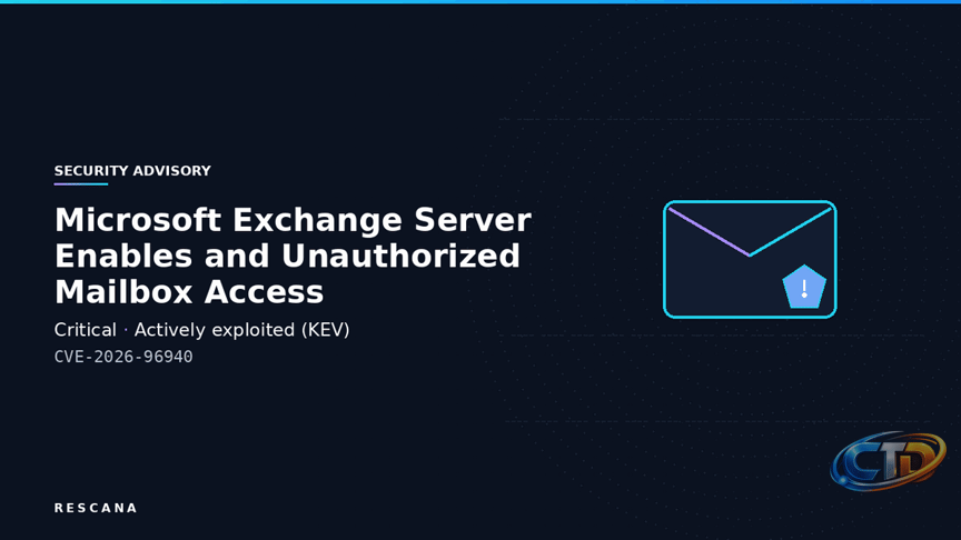 CVE-2026-96940: Critical Microsoft Exchange Server Vulnerability Enables  Privilege Escalation and Unauthorized Mailbox Access – Rescana