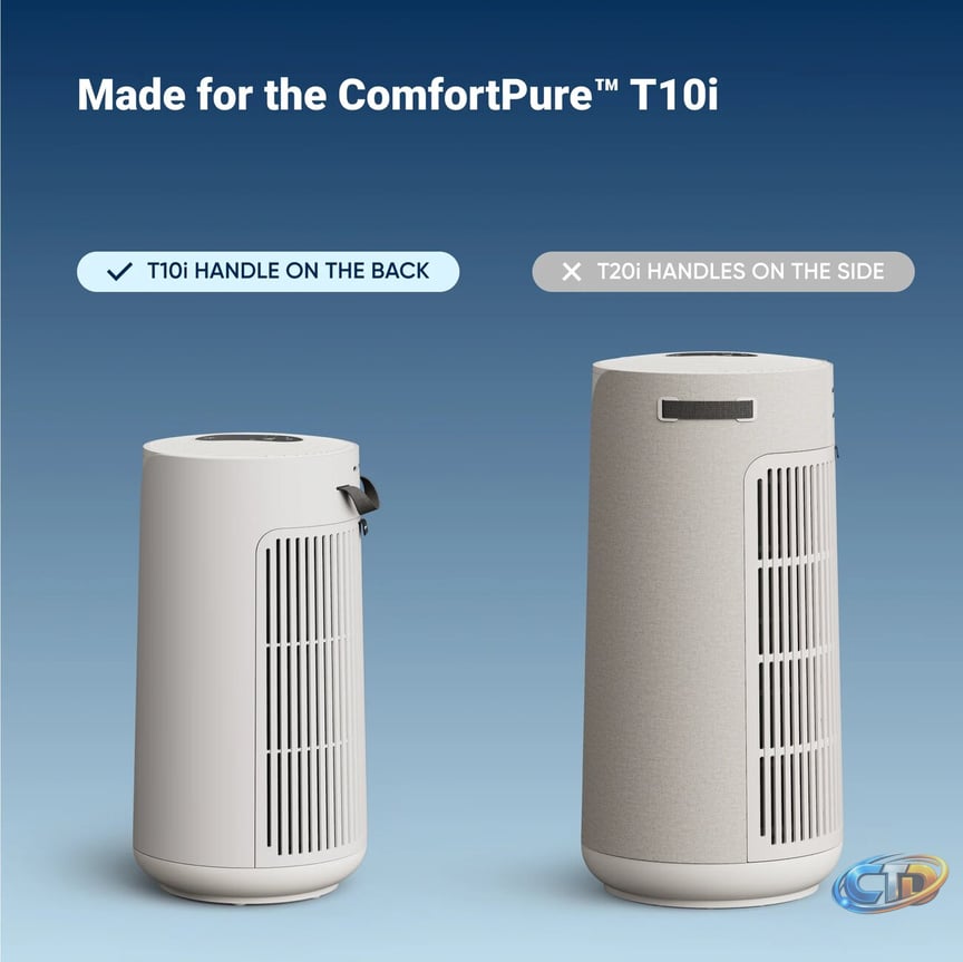 Blueair Replacement Filter / For ComfortPure T10i / Particle & Carbon  Filtration / Reduces Odors in Qatar